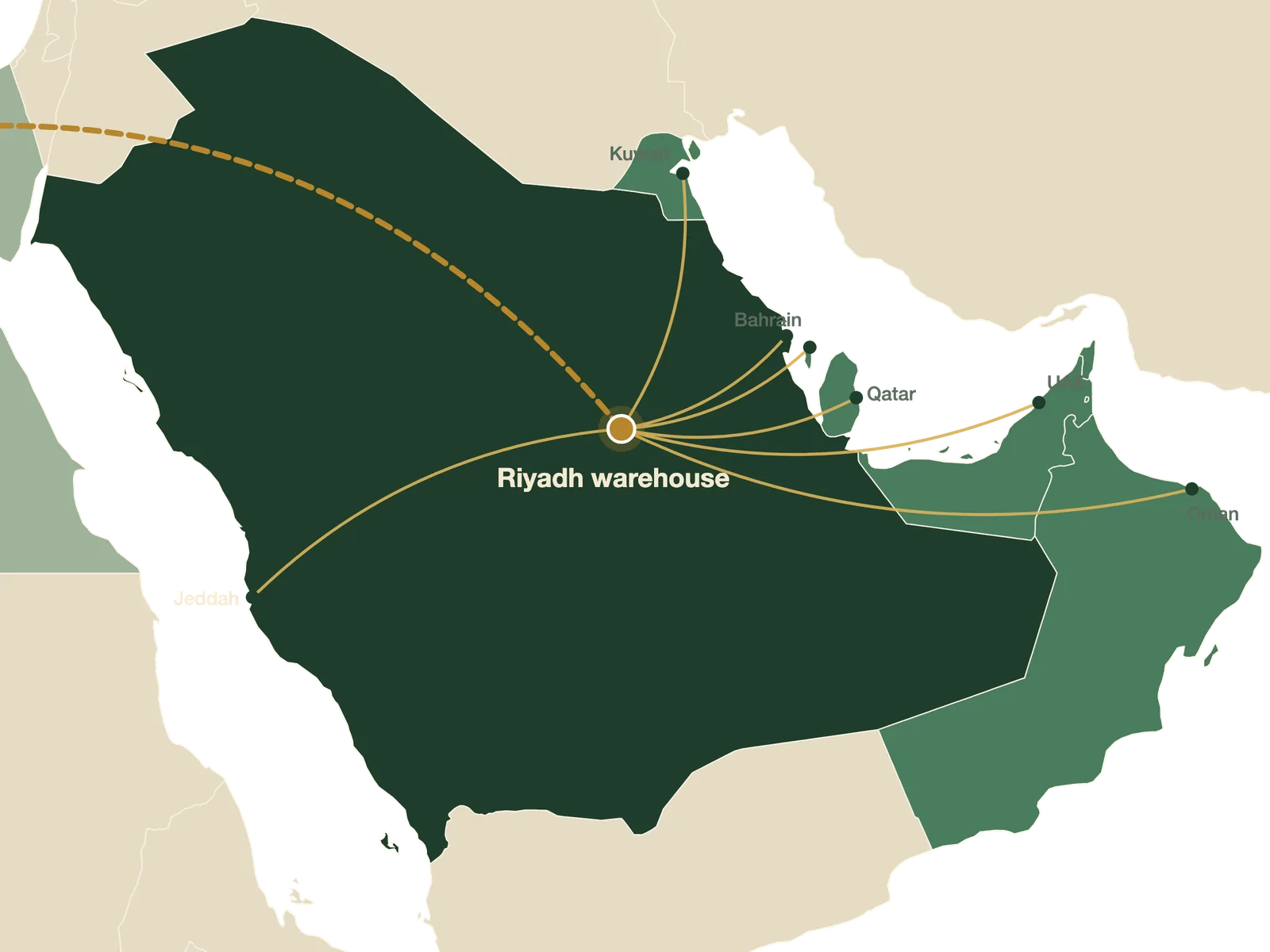 خريطة: التوصيل من مستودع الرياض إلى السعودية ودول الخليج